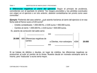 TEMA 11                AMORTIZACIÓN DE INMOVILIZADO Y PROVISIONES

2. Diferencias negativas al cierre del ejercicio: Según el principio de prudencia,
coincidiendo con el apartado b) anterior “los riesgos previsibles y las pérdidas eventuales
con origen en el ejercicio o en otro anterior, deberán contabilizarse tan pronto como sean
conocidas”.

Ejemplo: Partiendo del caso anterior, ¿qué asiento haríamos al cierre del ejercicio si en esa
fecha está el franco suizo a 0,63 euros?
   - Crédito contabilizado: 1.000.000 frs. x 0,65 euros = 650.000 euros.
   - Cambio al cierre: 1.000.000 frs. x 0,63 euros = 630.000 euros.
 EL asiento de corrección del saldo sería:
                        ________________             xxx       _________________

     20.000     668 Diferencias negativas de
                    cambio                             a Clientes, mon extranjera   4304   20.000
                        ________________             xxx       _________________



Si se tratase de débitos o deudas, en lugar de créditos, las diferencias negativas se
producirían al subir el cambio de la divisa. Nuestra deuda en moneda extranjera sería la
misma, pero “traducida” a euros sería mayor.




CONTABILIDAD Y FISCALIDAD                                                 CSAF
 
