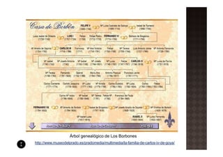 Árbol genealógico de Los Borbones
http://www.museodelprado.es/pradomedia/multimedia/la-familia-de-carlos-iv-de-goya/
 