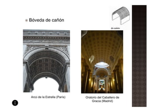 Bóveda de cañón




Arco de la Estrella (París)   Oratorio del Caballero de
                                  Gracia (Madrid)
 