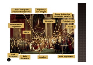 Leticia Bonaparte,    El pintor y
   madre del emperador   sus amigos
                                               Duque de Gravina,
                                               embajador español

                                    Napoleón           Embajadores
 Hermanas del
  emperador                                                  Pío VII


                Murat




  José
Bonaparte     Luis                                 Altos dignatarios
                            Josefina
            Bonaparte
 