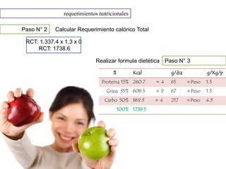 requerimientos nutricionales
Paso N° 2 Calcular Requerimiento calórico Total
RCT: 1.337.4 x 1.3 x 0
RCT: 1738.6
Paso N° 3Realizar formula dietética
% Kcal g/dia g/Kg/p
Proteina 15% 260.7 ÷ 4 65 ÷Peso 1.3
Grasa 35% 608.5 ÷ 9 67 ÷Peso 1.3
Carbo. 50% 869.3 ÷ 4 217 ÷Peso 4.3
100% 1738.5
 
