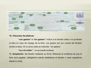 10. Cláusulas facultativas:
“con gastos” o “sin gastos”: indica si el tenedor debe o no protestar
la letra en caso de impago de la letra. Los gastos son por cuenta del librador
(emite la letra). Si no pone nada se entiende: “sin gastos”.
“no a la orden” : no se puede endosar.
11. Aceptación: del librado mediante su firma. Refuerza la confianza de que la
letra será pagada, (obligatoria cuando establezca el librador o sean pagaderas
desde la vista).
1 2 3
4 5
6
7
8
9
10
11
12
13
 