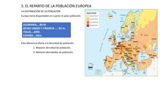 5. EL REPARTO DE LA POBLACIÓN EUROPEA
LA DISTRIBUCIÓN DE LA POBLACIÓN
Europa tiene disparidades en cuanto al país/ población.
Esta diferencia afecta a la densidad de población.
1. Mayores densidad de población.
2. Menores densidades de población
ALEMANIA….80 M
REINO UNIDO Y FRANCIA …. 65 m.
ITALIA….60M.
ESPAÑA….46m.
 