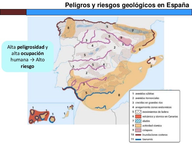 Peligros y riesgos geológicos en España
Alta peligrosidad y
alta ocupación
humana → Alto
riesgo