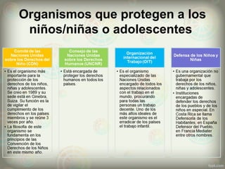 Organismos que protegen a los 
niños/niñas o adolescentes 
 