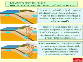 FORMACIÓN DE CORDILLEIRAS:
CORDILLEIRA DE BORDO CONTINENTAL(ORÓXENOS ANDINOS)

                      Nas zonas de subducción, a litosfera oceánica
                       introdúcese baixo a litosfera continental.
                         A maioría dos sedimentos non subducen e
                      amoreados, pregados e fracturados formando o
                                   prisma de acreción.

                            Prodúcese a fusión parcial das rochas
                       favorecida pola presenza de auga e a calor de
                        fricción. Os magmas orixinados ascenden.
                        As altas presións e temperaturas orixinan o
                             metamorfismo dalgunhas rochas.

                       Elevación do oróxeno como consecuencia da
                        acumulación de sedimentos, da actividade
                          magmática e dos reaxustes isostáticos.
                           Algúns magmas alcanzan a superficie
                             producindo actividade volcánica.
 