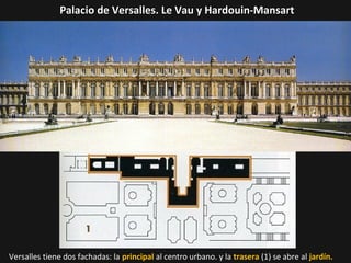 Palacio de Versalles. Le Vau y Hardouin-Mansart

Versalles tiene dos fachadas: la principal al centro urbano. y la trasera (1) se abre al jardín.

 