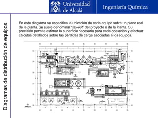 Diagramasdedistribucióndeequipos Ingeniería Química
En este diagrama se especifica la ubicación de cada equipo sobre un plano real
de la planta. Se suele denominar “lay-out” del proyecto o de la Planta. Su
precisión permite estimar la superficie necesaria para cada operación y efectuar
cálculos detallados sobre las pérdidas de carga asociadas a los equipos.
 
