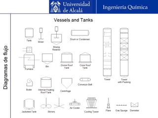 Diagramasdeflujo Ingeniería Química
 