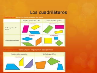 Los cuadriláteros
Paralelogramos: tienen los lados paralelos dos a dos.
No paralelogramos: tienen un par o ningún par de lados paralelos.
 