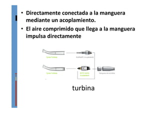  
	
  
	
  
	
  
turbina	
  
•  Directamente	
  conectada	
  a	
  la	
  manguera	
  
mediante	
  un	
  acoplamiento.	
  
•  El	
  aire	
  comprimido	
  que	
  llega	
  a	
  la	
  manguera	
  
impulsa	
  directamente	
  
 