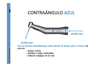 CONTRAÁNGULO	
  AZUL	
  	
  
20.000 rpm
20.000 rpm
Con la misma velocidad que entra desde el motor, gira la fresa. Se
usa en:

- quitar caries

- pulidos a baja velocidad

- colocar espigas en la raíz
 