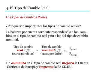4. El Tipo de Cambio Real.
Los Tipos de Cambios Reales.
¿Por qué son importantes los tipos de cambio reales?
La balanza por cuenta corriente responde sólo a los cam–
bios en el tipo de cambio real y no a los del tipo de cambio
nominal.
Un aumento en el tipo de cambio real mejora la Cuenta
Corriente de Europa y empeora la de EE.UU.
Tipo de cambio
real €/$
(euros por dólar)
Tipo de cambio
nominal €/$
(euros por dólar)
PEE.UU.
PEuropa
= ×
 