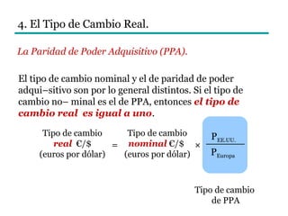 4. El Tipo de Cambio Real.
La Paridad de Poder Adquisitivo (PPA).
El tipo de cambio nominal y el de paridad de poder
adqui–sitivo son por lo general distintos. Si el tipo de
cambio no– minal es el de PPA, entonces el tipo de
cambio real es igual a uno.
Tipo de cambio
real €/$
(euros por dólar)
Tipo de cambio
nominal €/$
(euros por dólar)
PEE.UU.
PEuropa
= ×
Tipo de cambio
de PPA
 