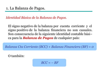 El signo negativo de la balanza por cuenta corriente y el
signo positivo de la balanza financiera no son casuales.
Son consecuencia de la siguiente identidad contable bási–
ca para la Balanza de Pagos de cualquier país:
O también:
1. La Balanza de Pagos.
Identidad Básica de la Balanza de Pagos.
BCC = – BF
Balanza Cta Corriente (BCC) + Balanza Financiera (BF) = 0
 