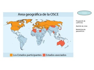 FINES
Prevención de
conflictos
Gestión de crisis
Rehabilitación
posconflicto
 