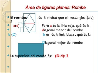 Àrea de figures planes: RombeÀrea de figures planes: Rombe
El rombe: és la meitat que el rectangle; (a.b):
2
 a(d) Però a és la línia roja, què és la
 diagonal menor del rombe.
b (D) b és és la línia blava , què és la
Diagonal major del rombe.

La superfície del rombe és: (D.d): 2

 