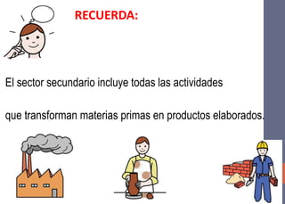 El sector secundario incluye todas las actividades
que transforman materias primas en productos elaborados.
RECUERDA:
 