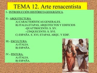 TEMA 12. Arte renacentista
I.- INTRODUCCIÓN HISTÓRICO-GEOGRÁFICA.
II.- ARQUITECTURA.
A) CARACTERÍSTICAS GENERALES.
B) ITALIA.ETAPAS, ARQUITECTOS Y EDIFICIOS
-QUATTROCENTO. S. XV.
- CINQUECENTO. S. XVI.
C) ESPAÑA. S. XVI. ETAPAS, ARQU. Y EDIF.
III.- ESCULTURA.
A) ITALIA.
B) ESPAÑA.
IV.- PINTURA.
A) ITALIA.
B) ESPAÑA.
 