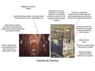 Catedral de Chartres
Pilares poligonales
con baquetones (fruto
de la evolución en
gótico pleno S.XIII)
Características generales: arcos apuntados,
vaciamientos de muros, verticalidad, etc.
Alternancia de pilares
Cilíndricos con baquetones
ortogonales y pilares poligonales
con sección circular
Planta: ver primera
imagen
Torres coronadas por
chapitel la más antigua
y por aguja calada la
más moderna
Pórtico de antigua
catedral románica
(destruida en incendio)
Triforio muy desarrollado
coronado por rosetón
Galería de los
reyes
Empleo de arbotantes
(segmentos de arcos exteriores
que trasladan presiones de nave
central a contrafuertes exteriores)
Articulación de muros
laterales con múltiples
estribos o contrafuertes
permite la creación en los
espacios entre ellos de
capillas
 