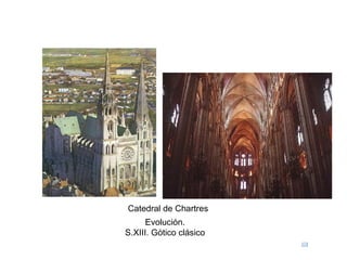 Evolución.
S.XIII. Gòtico clásico
Catedral de Chartres
 