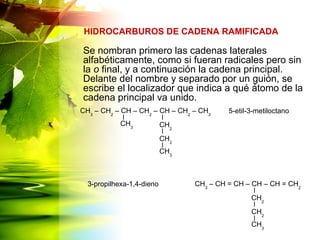 Se nombran primero las cadenas laterales
alfabéticamente, como si fueran radicales pero sin
la o final, y a continuación la cadena principal.
Delante del nombre y separado por un guión, se
escribe el localizador que indica a qué átomo de la
cadena principal va unido.
HIDROCARBUROS DE CADENA RAMIFICADA
CH3
– CH2
– CH – CH2
– CH – CH2
– CH3
CH3 CH2
CH2
CH3
5-etil-3-metiloctano
CH3
– CH = CH – CH – CH = CH2
CH2
CH2
CH3
3-propilhexa-1,4-dieno
 