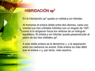 HIBRIDACIÓN sp2
En la hibridación sp2
queda un orbital p sin hibridar.
Al formarse el enlace doble entre dos átomos, cada uno
orienta sus tres orbitales híbridos con un ángulo de 120º,
como si lo dirigieran hacia los vértices de un triángulo
equilátero. El orbital p sin hibridar queda perpendicular al
plano de los tres orbitales sp2
.
A este doble enlace se le denomina p, y la separación
entre los carbonos se acorta. Este enlace es más débil
que el enlace s y, por tanto, más reactivo.
 
