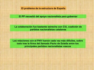 El problema de la estructura de España El PP necesitó del apoyo nacionalista para gobernar La colaboración fue bastante es...