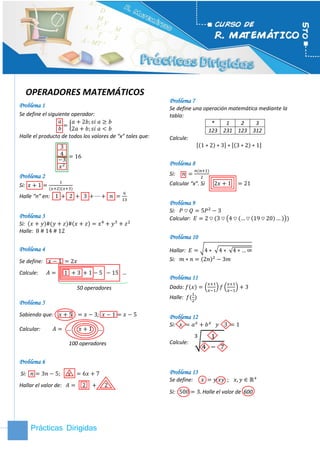 Prácticas Dirigidas 
1 
1 
OPERADORES MATEMÁTICOS 
Problema 1 
Se define el siguiente operador: { 
Halle el producto de todos los valores de “x” tales que: 
Problema 2 
Si: 
Halle “n” en: 
Problema 3 
Si: 
Halle: 
Problema 4 
Se define: 
Calcule: 
50 operadores 
Problema 5 
Sabiendo que: ; 
Calcular: 
100 operadores 
Problema 6 
Si: 
Hallar el valor de: 
Problema 7 
Se define una operación matemática mediante la tabla: 
* 
1 
2 
3 
123 
231 
123 
312 
Calcule: 
[ ] [ ] 
Problema 8 
Si: 
Calcular “x”. Si 
Problema 9 
Si: 
Calcular: ( ) 
Problema 10 
Hallar: √ √ √ 
Si: 
Problema 11 
Dado: ( ) ( ) 
Halle: 
Problema 12 
Si: 
Calcule: √ 
Problema 13 
Se define: 
Si: Halle el valor de 600 
 