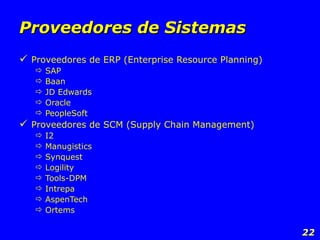 Proveedores de Sistemas Proveedores de ERP (Enterprise Resource Planning) SAP Baan JD Edwards Oracle PeopleSoft Proveedores de SCM (Supply Chain Management) I2 Manugistics Synquest Logility Tools-DPM Intrepa AspenTech Ortems 