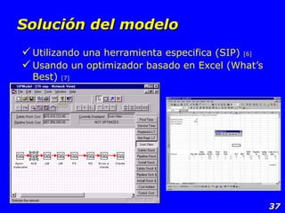 Solución del modelo Utilizando una herramienta especifica (SIP)  [6] Usando un optimizador basado en Excel (What’s Best)  [7] 