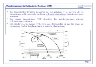 T12 /11
Tema 12.- Tratamientos
Térmicos.
• Los tratamientos térmicos isotermos no son prácticas y la mayoría de los
tratamientos se llevan a cabo mediante enfriamiento continuo hasta temperatura
ambiente
• Las curvas denominadas TCC describen las transformaciones durante
enfriamientos continuos
• Son similares a las curvas TTT, pero algo desplazadas ya que las líneas de
comienzo y final se desplazan hacia la derecha y hacia abajo.
Transformaciones de Enfriamiento Continuo (CCT)
 