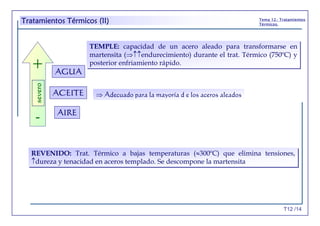 T12 /14
Tema 12.- Tratamientos
Térmicos.
AGUA
ACEITE
AIRE
+
-
severo
⇒ Adecuado para la mayoría d e los aceros aleados
TEMPLE: capacidad de un acero aleado para transformarse en
martensita (⇒↑↑endurecimiento) durante el trat. Térmico (750ºC) y
posterior enfriamiento rápido.
TEMPLE: capacidad de un acero aleado para transformarse en
martensita (⇒↑↑endurecimiento) durante el trat. Térmico (750ºC) y
posterior enfriamiento rápido.
Tratamientos Térmicos (II)
REVENIDO: Trat. Térmico a bajas temperaturas (≈300ºC) que elimina tensiones,
↑dureza y tenacidad en aceros templado. Se descompone la martensita
REVENIDO: Trat. Térmico a bajas temperaturas (≈300ºC) que elimina tensiones,
↑dureza y tenacidad en aceros templado. Se descompone la martensita
 