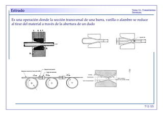 T12 /25
Tema 12.- Tratamientos
Térmicos.
Estirado
Es una operación donde la sección transversal de una barra, varilla o alambre se reduce
al tirar del material a través de la abertura de un dado
 
