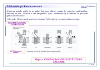 T12 /26
Tema 12.- Tratamientos
Térmicos.
Pulvimetalurgia: Prensado uniaxial
PRENSADO UNIAXIAL
AUTOMATIZADO
6 a 100 veces por
minuto
Unión en estado sólido de un polvo fino para obtener piezas de estructura policristalina.
Durante un trat. Térmico a alta temperatura (proc. Sinterización) se obtiene un producto
prácticamente denso.
Adecuado: Aleaciones de alta temperatura de fusión; piezas con geometrías complejas
Mejora: COMPACTACIÓN ISOSTÁTIC0 EN
CALIENTE
 