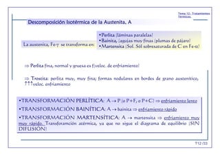 T12 /33
Tema 12.- Tratamientos
Térmicos.
Descomposición Isotérmica de la Austenita, A
La austenita, Fe-γ se transforma en:
•Perlita (láminas paralelas)
•Bainita, (agujas muy finas (plumas de pájaro)
•Martensita (Sol. Sól sobresaturada de C en Fe-α)
⇒ Perlita fina, normal y gruesa es f(veloc. de enfriamiento)
⇒ Trostita: perlita muy, muy fina; formas nodulares en bordes de grano austenítico,
↑↑↑veloc. enfriamiento
•TRANSFORMACIÓN PERLÍTICA: A → P (o P+F, o P+C) ⇒ enfriamiento lento
•TRANSFORMACIÓN BAINÍTICA: A → bainita ⇒ enfriamiento rápido
•TRANSFORMACIÓN MARTENSÍTICA: A → martensita ⇒ enfriamiento muy
muy rápido. Transforamción atérmica, ya que no sigue el diagrama de equilibrio (SIN
DIFUSIÓN)
•TRANSFORMACIÓN PERLÍTICA: A → P (o P+F, o P+C) ⇒ enfriamiento lento
•TRANSFORMACIÓN BAINÍTICA: A → bainita ⇒ enfriamiento rápido
•TRANSFORMACIÓN MARTENSÍTICA: A → martensita ⇒ enfriamiento muy
muy rápido. Transforamción atérmica, ya que no sigue el diagrama de equilibrio (SIN
DIFUSIÓN)
 