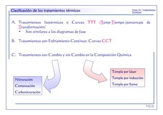 T12 /3
Tema 12.- Tratamientos
Térmicos.
Clasificación de los tratamientos térmicos
A. Tratamientos Isotérmicos o Curvas TTT (Temp-Tiempo-(porcentaje de
Transformación)
• Son similares a los diagramas de fase
B. Tratamientos con Enfriamiento Continuo: Curvas CCT
C. Tratamientos con Cambio y sin Cambio en la Composición Química
Nitruración
Cementación
Carbonitruración
Temple por láser
Temple por inducción
Temple por llama
 