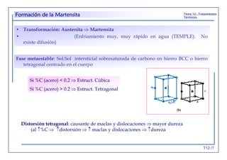 T12 /7
Tema 12.- Tratamientos
Térmicos.
Formación de la Martensita
• Transformación: Austenita ⇒ Martensita
• (Enfriamiento muy, muy rápido en agua (TEMPLE). No
existe difusión)
Fase metaestable: Sol.Sol intersticial sobresaturada de carbono en hierro BCC o hierro
tetragonal centrado en el cuerpo
Distorsión tetragonal: causante de maclas y dislocaciones ⇒ mayor dureza
(al ↑%C ⇒ ↑distorsión ⇒ ↑ maclas y dislocaciones ⇒ ↑dureza
Si %C (acero) < 0.2 ⇒ Estruct. Cúbica
Si %C (acero) > 0.2 ⇒ Estruct. Tetragonal
 