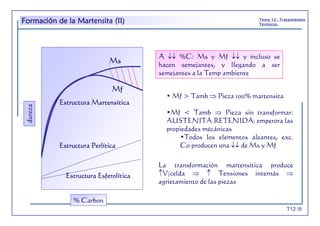 T12 /8
Tema 12.- Tratamientos
Térmicos.
dureza
% Carbon
Ms
Mf
Estructura Martensítica
Estructura Perlítica
Estructura Esferolítica
A ↓↓ %C: Ms y Mf ↓↓ y incluso se
hacen semejantes, y llegando a ser
semejantes a la Temp ambiente
• Mf > Tamb ⇒ Pieza 100% martensita
•Mf < Tamb ⇒ Pieza sin transformar:
AUSTENITA RETENIDA: emperora las
propiedades mécánicas
•Todos los elementos aleantes, exc.
Co producen una ↓↓ de Ms y Mf
La transformación martensítica produce
↑V(celda ⇒ ↑ Tensiones internás ⇒
agrietamiento de las piezas
Formación de la Martensita (II)
 