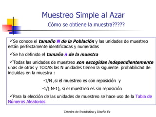 Muestreo Simple al Azar Cómo se obtiene la muestra????? Se conoce el  tamaño  N  de la Población  y las unidades de muestreo están perfectamente identificadas y numeradas Se ha definido el  tamaño  n  de la muestra Todas las unidades de muestreo  son escogidas independientemente  unas de otras y TODAS las N unidades tienen la siguiente  probabilidad de incluidas en la muestra : -1/N ,si el muestreo es con reposición  y 1/( N-1), si el muestreo es sin reposición Para la elección de las unidades de muestreo se hace uso de la  Tabla de Números Aleatorios 