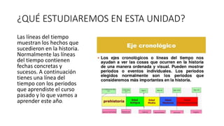 ¿QUÉ ESTUDIAREMOS EN ESTA UNIDAD?
Las líneas del tiempo
muestran los hechos que
sucedieron en la historia.
Normalmente las líneas
del tiempo contienen
fechas concretas y
sucesos. A continuación
tienes una línea del
tiempo con los periodos
que aprendiste el curso
pasado y lo que vamos a
aprender este año.
 
