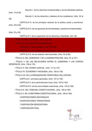 Sección I. de los derechos fundamentales y de las libertades públicas.
(Arts. 15 al 29)
Sección II. de los derechos y deberes de los ciudadanos. (Arts. 30 al
38)
CAPÍTULO III. de los principios rectores de la política social y economica.
(Arts. 39 al 52)
CAPÍTULO IV. de las garantias de las libertades y derechos fundamentales.
(Arts. 53 y 54)
CAPÍTULO V. de la suspensión de los derechos y libertades. (Art. 55)
- TÍTULO II. DE LA CORONA. (Arts. 56 al 65)
- TÍTULO III. DE LAS CORTES GENERALES.
CAPÍTULO I. de las camaras. (Arts. 66 al 80)
CAPÍTULO II. de la elaboración de las leyes. (Arts. 81 al 92)
CAPÍTULO III. de los tratados internacionales. (Arts. 93 al 96)
- TÍTULO IV. DEL GOBIERNO Y DE LA ADMINISTRACIÓN. (Arts. 97 al 107)
- TÍTULO V. DE LAS RELACIONES ENTRE EL GOBIERNO Y LAS CORTES
GENERALES. (Arts. 108 al 116)
- TÍTULO VI. DEL PODER JUDICIAL. (Arts. 117 al 127)
- TÍTULO VII. ECONOMÍA Y HACIENDA. (Arts. 128 al 136)
- TÍTULO VIII. DE LA ORGANIZACIÓN TERRITORIAL DEL ESTADO.
CAPÍTULO I. principios generales. (Arts. 137 al 139)
CAPÍTULO II. de la administración local. (Arts. 140 al 142)
CAPÍTULO III. de las comunidades autónomas. (Arts. 143 al 158)
- TÍTULO IX. DEL TRIBUNAL CONSTITUCIONAL. (Arts. 159 al 165)
- TÍTULO X. DE LA REFORMA CONSTITUCIONAL. (Arts. 166 al 169)
4 DISPOSICIONES ADICIONALES
9 DISPOSICIONES TRANSITORIAS
1 DISPOSICIÓN DEROGATORIA
1 DISPOSICIÓN FINAL
 