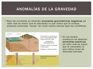  Bajo las montañas se detectan anomalías gravimétricas negativas (el
valor real es menor que el calculado) lo que indica que la corteza
presenta profundas “raices” de rocas menos densas bajo las cordilleras.
ANOMALÍAS DE LA GRAVEDAD
 En los fondos
oceánicos se detectan
anomalías positivas
(el valor real es mayor
que el calculado) lo
que indica rocas de
densidad elevada.
 