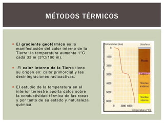 MÉTODOS TÉRMICOS
 El gradiente geotérmico es la
manifestación del calor interno de la
Tierra: la temperatura aumenta 1°C
cada 33 m (3ºC/100 m).
 El calor interno de la Tierra tiene
su origen en: calor primordial y las
desintegraciones radioactivas.
 El estudio de la temperatura en el
interior terrestre aporta datos sobre
la conductividad térmica de las rocas
y por tanto de su estado y naturaleza
química.
 