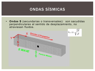 ONDAS SÍSMICAS
• Ondas S (secundarias o transversales): son sacudidas
perpendiculares al sentido de desplazamiento, no
atraviesan fluidos.
 