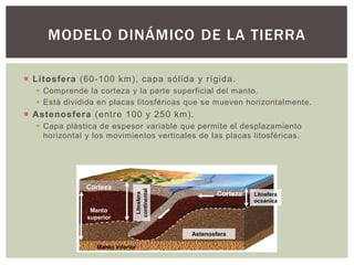  Litosfera (60-100 km), capa sólida y rígida.
 Comprende la corteza y la parte superficial del manto.
 Está dividida en placas litosféricas que se mueven horizontalmente.
 Astenosfera (entre 100 y 250 km).
 Capa plástica de espesor variable que permite el desplazamiento
horizontal y los movimientos verticales de las placas litosféricas.
MODELO DINÁMICO DE LA TIERRA
Corteza
Litosfera
continental
Manto
superior
Litosfera
oceánica
Corteza
Astenosfera
Manto inferior
 