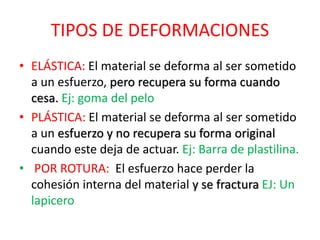 TIPOS DE DEFORMACIONES
• ELÁSTICA: El material se deforma al ser sometido
a un esfuerzo, pero recupera su forma cuando
cesa. Ej: goma del pelo
• PLÁSTICA: El material se deforma al ser sometido
a un esfuerzo y no recupera su forma original
cuando este deja de actuar. Ej: Barra de plastilina.
• POR ROTURA: El esfuerzo hace perder la
cohesión interna del material y se fractura EJ: Un
lapicero
 