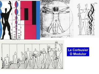 Le Corbusier
O Modulor
 