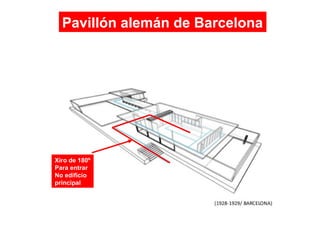 Pavillón alemán de Barcelona
Xiro de 180º
Para entrar
No edificio
principal
 