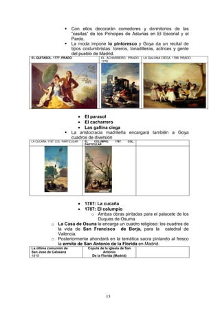 15
Con ellos decorarán comedores y dormitorios de las
“casitas” de los Príncipes de Asturias en El Escorial y el
Pardo.
La moda impone lo pintoresco y Goya da un recital de
tipos costumbristas: toreros, tonadilleras, actrices y gente
del pueblo de Madrid.
EL QUITASOL. 1777. PRADO EL ACHARRERO. PRADO.
1778
LA GALLINA CIEGA. 1788. PRADO
• El parasol
• El cacharrero
• Las gallina ciega
La aristocracia madrileña encargará también a Goya
cuadros de diversión
LA CUCAÑA. 1787. COL. PARTICULAR EL COLUMPIO. 1787. COL.
PARTICULAR
• 1787: La cucaña
• 1787: El columpio
o Ambas obras pintadas para el palacete de los
Duques de Osuma
o La Casa de Osuna le encarga un cuadro religioso: los cuadros de
la vida de San Francisco de Borja, para la catedral de
Valencia.
o Posteriormente ahondará en la temática sacra pintando al fresco
la ermita de San Antonio de la Florida en Madrid.
La última comunión de
San José de Calasanz
1819
Cúpula de la iglesia de San
Antonio
De la Florida (Madrid)
 